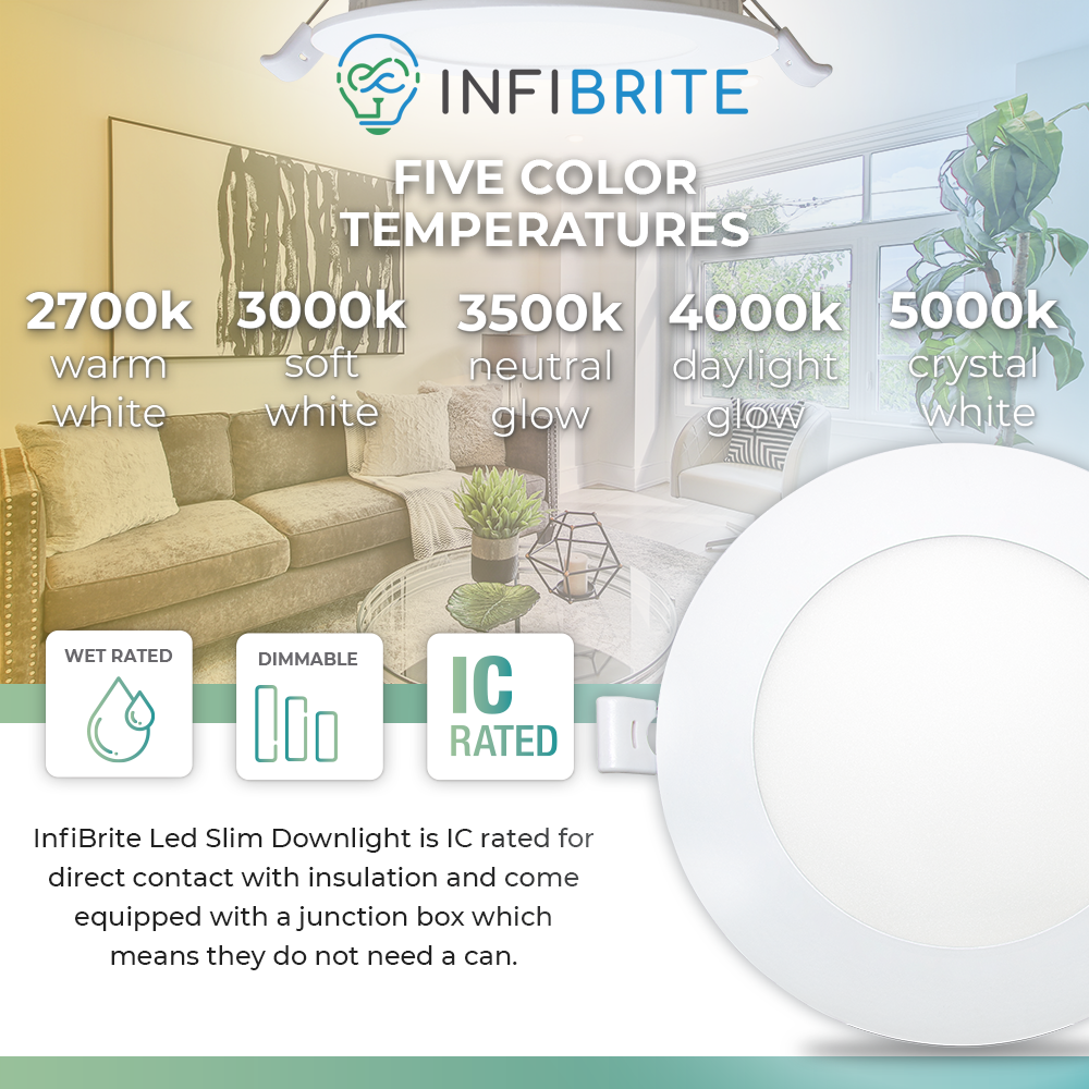 Infibrite 6 Inch 2700K/3000K/3500K/4000K/5000K Selectable 12W 1050LM Ultra-Slim LED Ceiling Light with Junction Box, Flush Mount, Dimmable, Fixture for Bedroom, Wet Rated for Bathroom, Easy Install, 110W Eqv, ETL & Energy Star, US Company