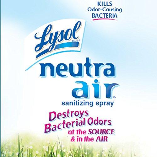 LYSOL Neutra AIR FRESHMATIC 79831CT Spray Dispenser Refill, Fresh Scent, Aerosol, 6.17oz (Case of 6)